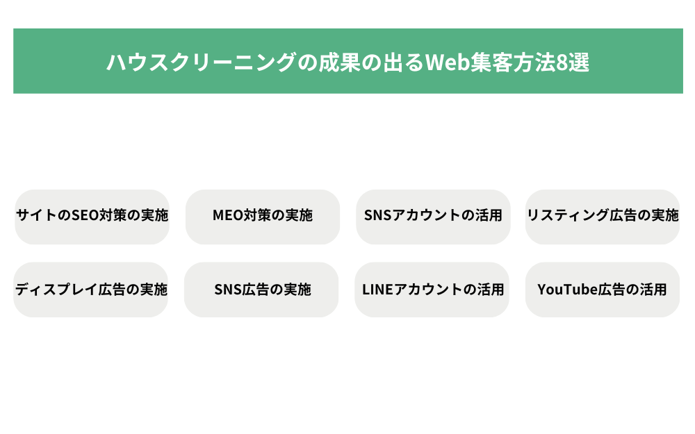 エアコンクリーニング業者向けコンテンツマーケティングの効果的手法