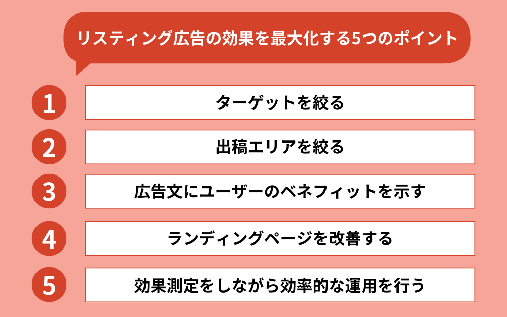 プロダクトリスティング最適化のポイントと表現技術