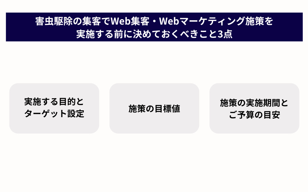 害虫駆除サービスのマーケティング戦略