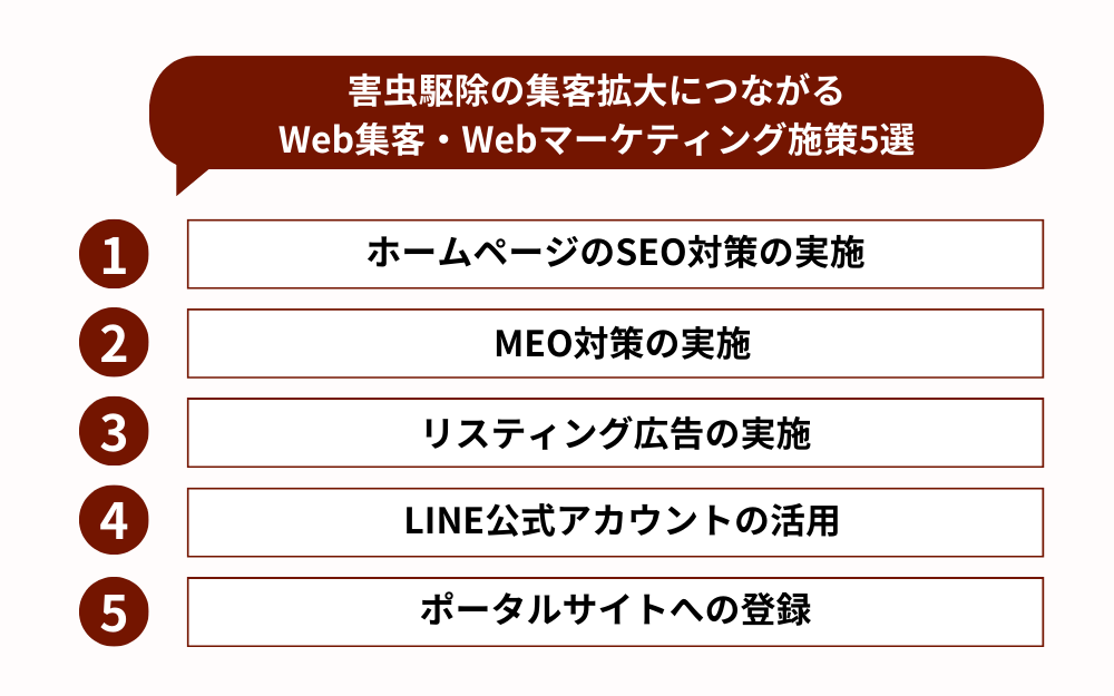 害虫駆除サービスのマーケティング戦略