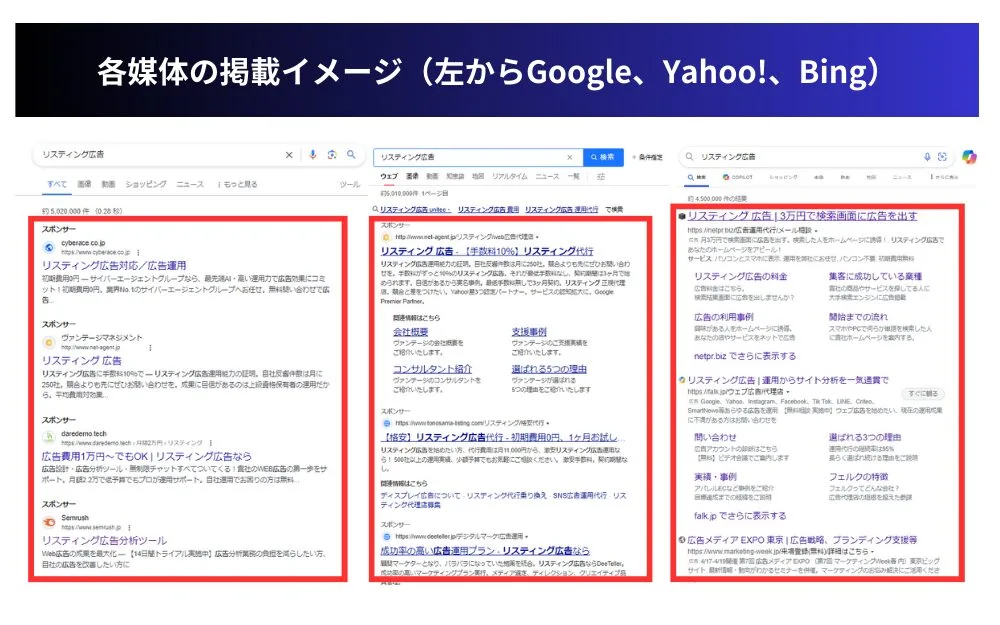 各媒体の掲載イメージ（左からGoogle、Yahoo!、Bing）