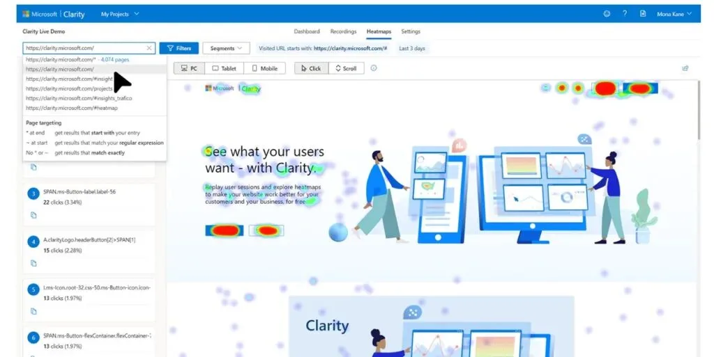 LP上でユーザーに良くクリックされている箇所が赤く表示されるなど、ユーザーの行動が可視化できます。ユーザーがWebサイト上でどんな行動をしているのかがわかります。