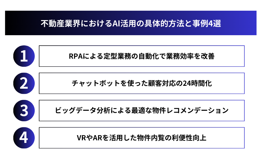 日本市場における内装デザイン×AI活用の要点