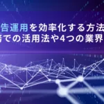 AI　広告