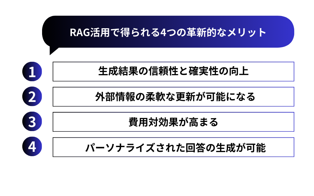 RAGとは?仕組みやメリット、活用法、作り方を分かりやすく解説 - 株式会社アドカル