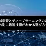 機械学習とディープラーニングの違い5選｜目的別に最適技術がわかる選び方ガイド