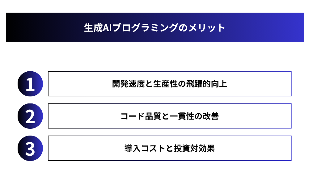 生成AIプログラミングのメリット