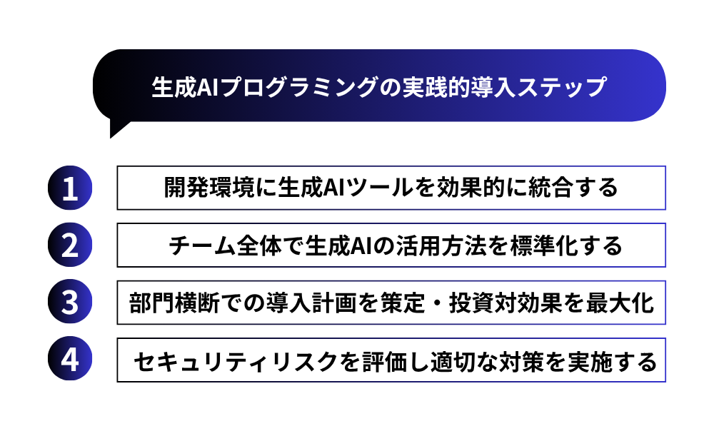 生成AIプログラミングの実践的導入ステップ