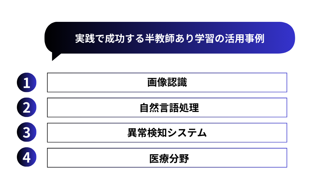 実践で成功する半教師あり学習の活用事例