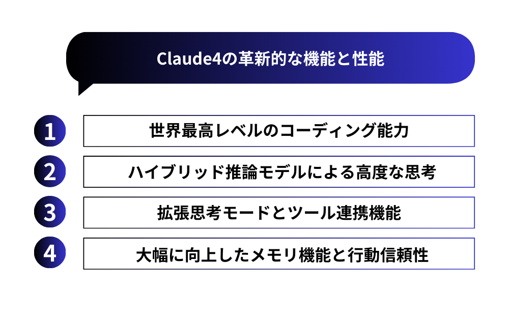 Claude4の革新的な機能と性能