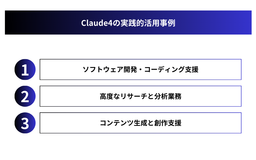 Claude4の実践的活用事例