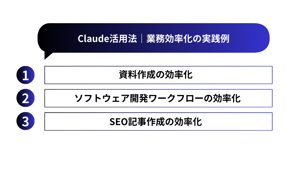 Claude活用法|業務効率化の実践例