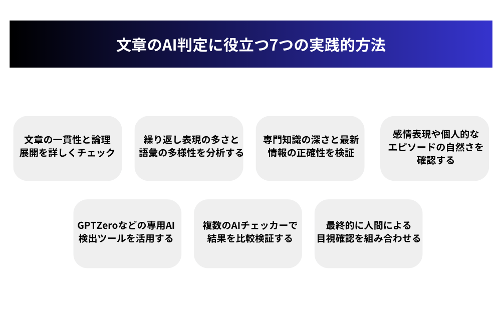 文章のAI判定に役立つ特徴の見分け方と7つの実践的方法