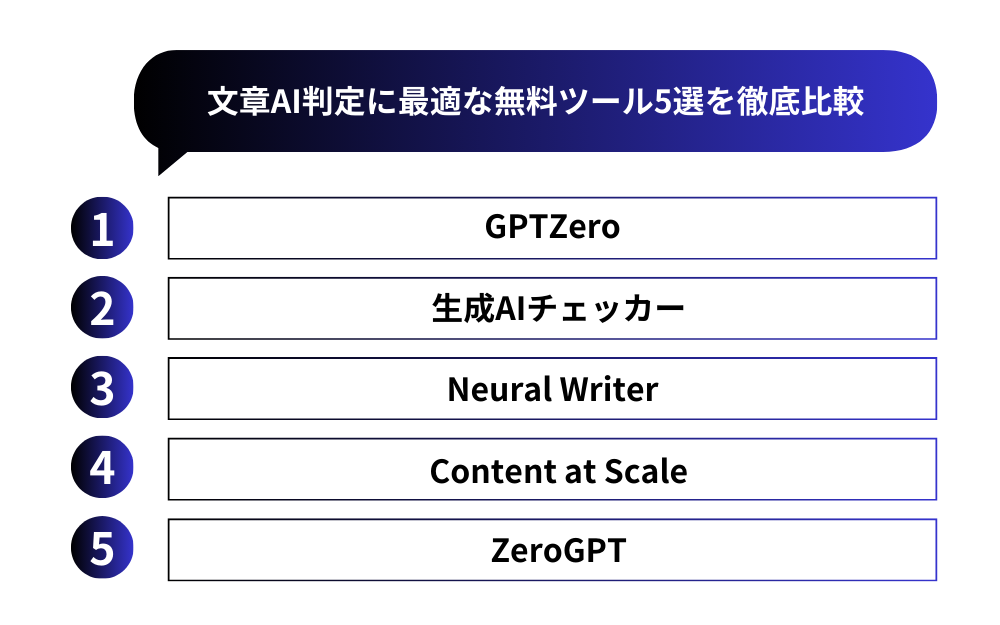 文章AI判定に最適な無料ツール5選を徹底比較
