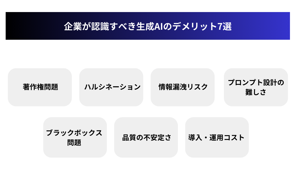 企業が認識すべき生成AIのデメリット7選