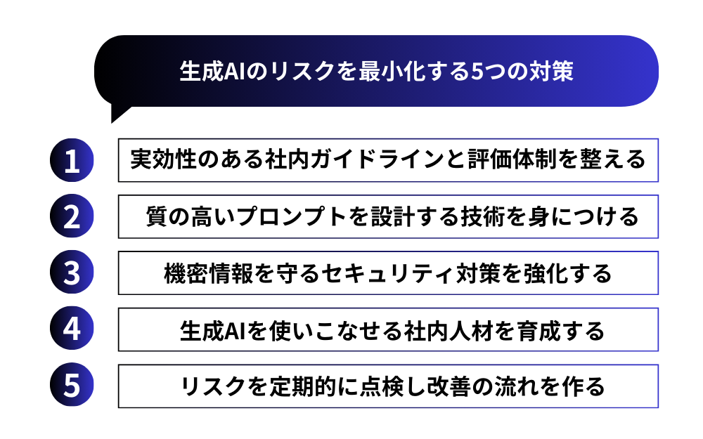 生成AIのリスクを最小化する5つの対策