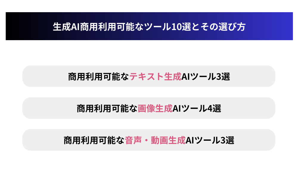 生成AI商用利用可能なツール10選とその選び方