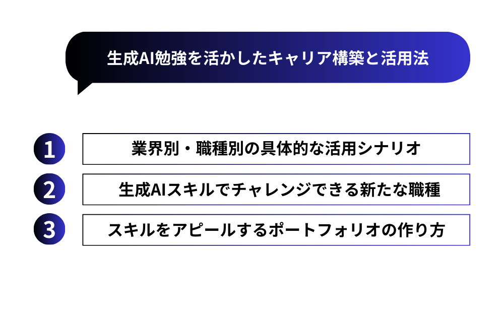生成AI勉強を活かしたキャリア構築と活用法
