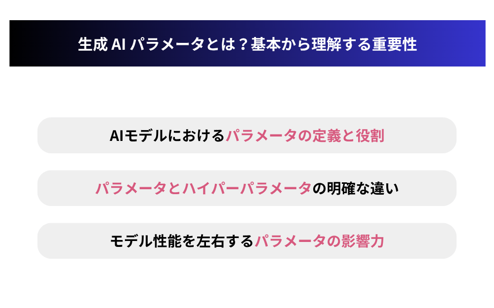 生成 AI パラメータとは?基本から理解する重要性