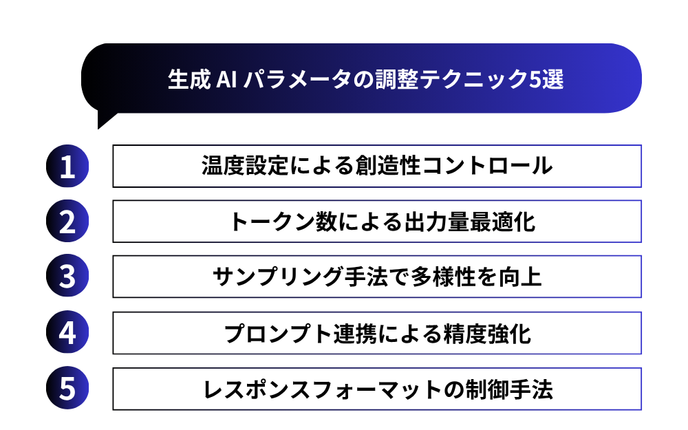 生成 AI パラメータの調整テクニック5選
