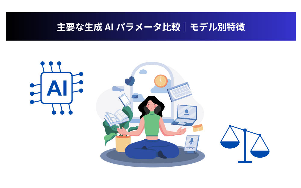 主要な生成 AI パラメータ比較|モデル別特徴