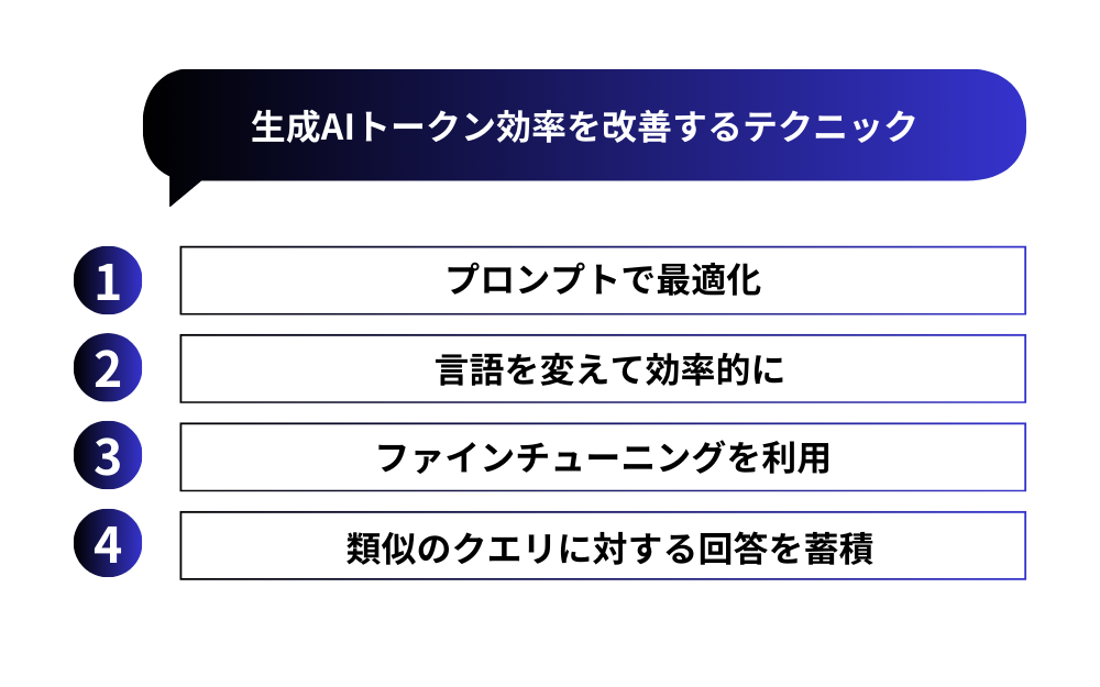 生成AIトークン効率を改善するテクニック