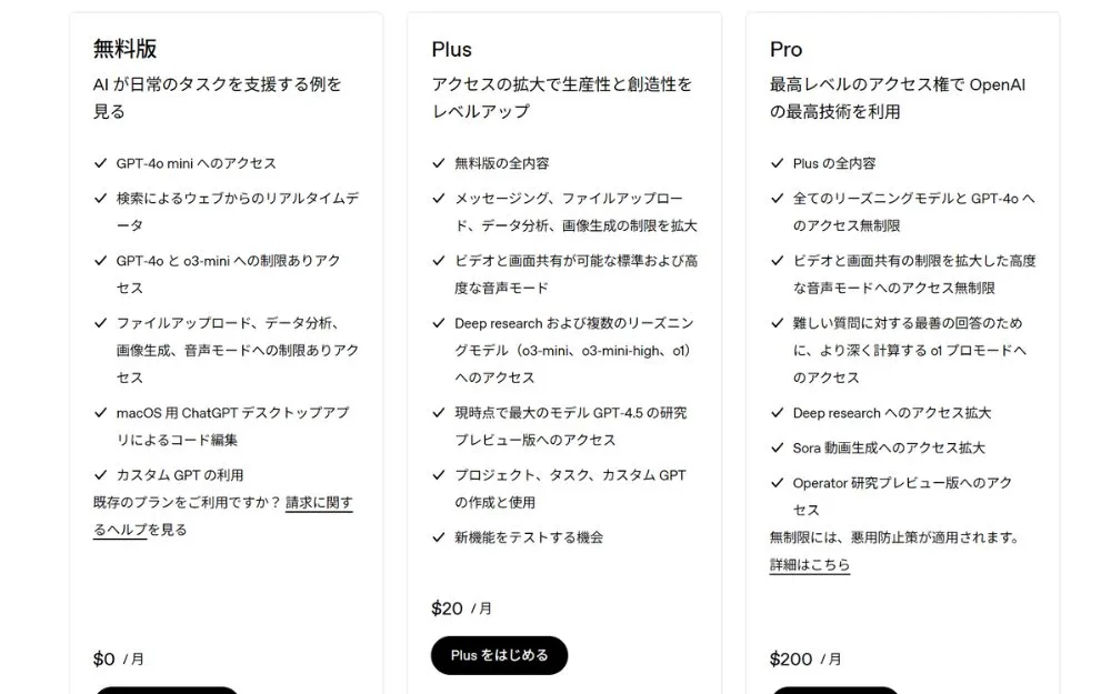 ChatGPT Plusとは?月額20ドルで得られる価値