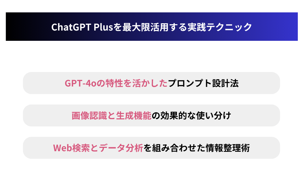 ChatGPT Plusを最大限活用する実践テクニック