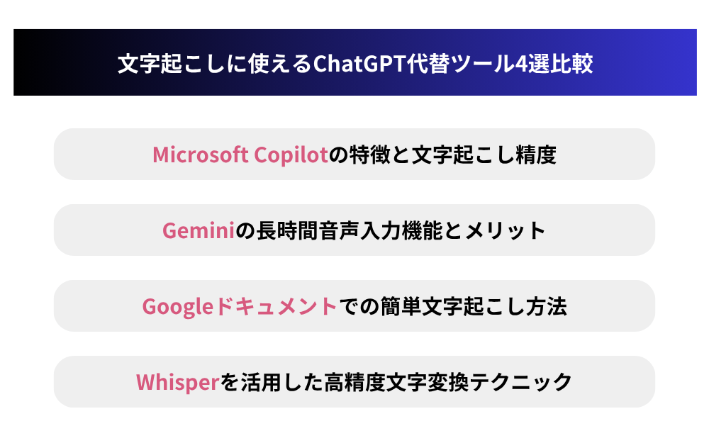 文字起こしに使えるChatGPT代替ツール4選比較