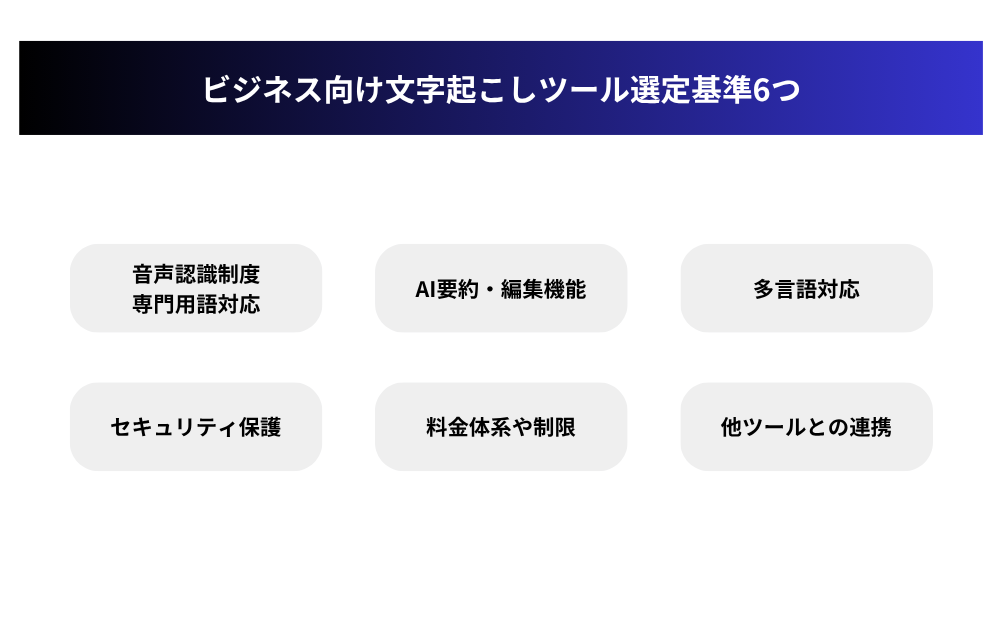 ビジネス向け文字起こしツール選定基準6つ