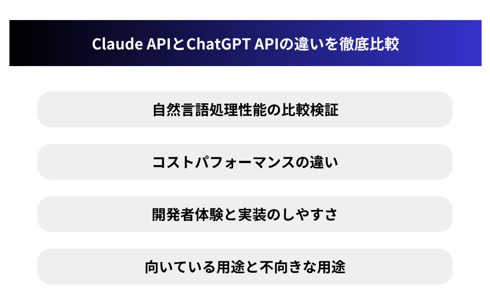 Claude APIとChatGPT APIの違いを徹底比較