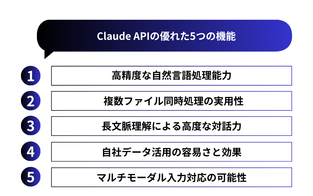 Claude APIの優れた5つの機能