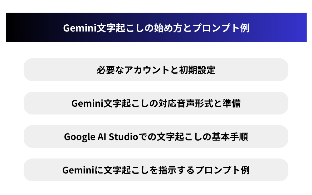 Gemini文字起こしの始め方とプロンプト例