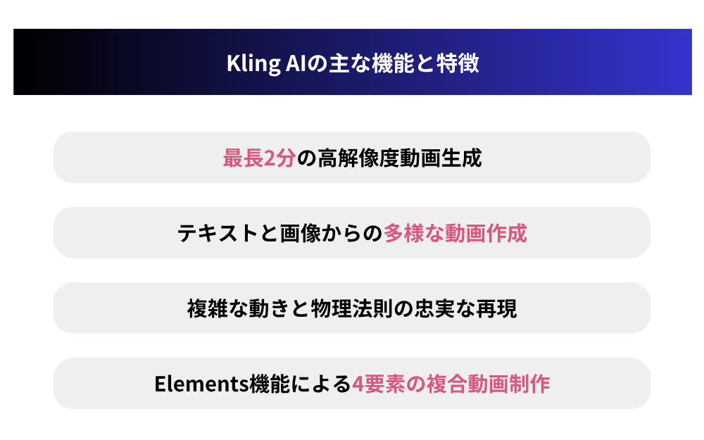 Kling AIの主な機能と特徴