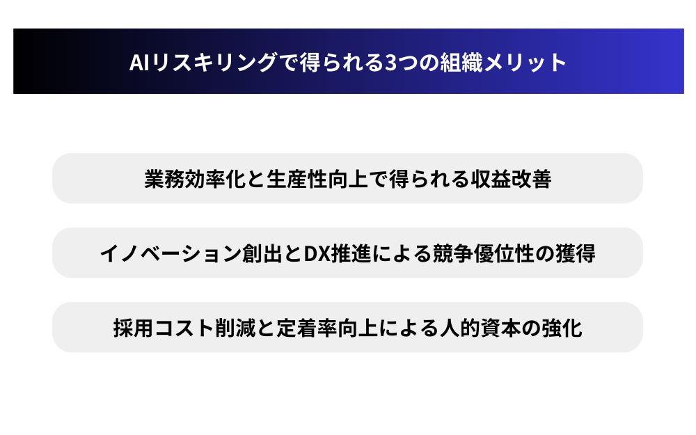 AIリスキリングで得られる3つの組織メリット