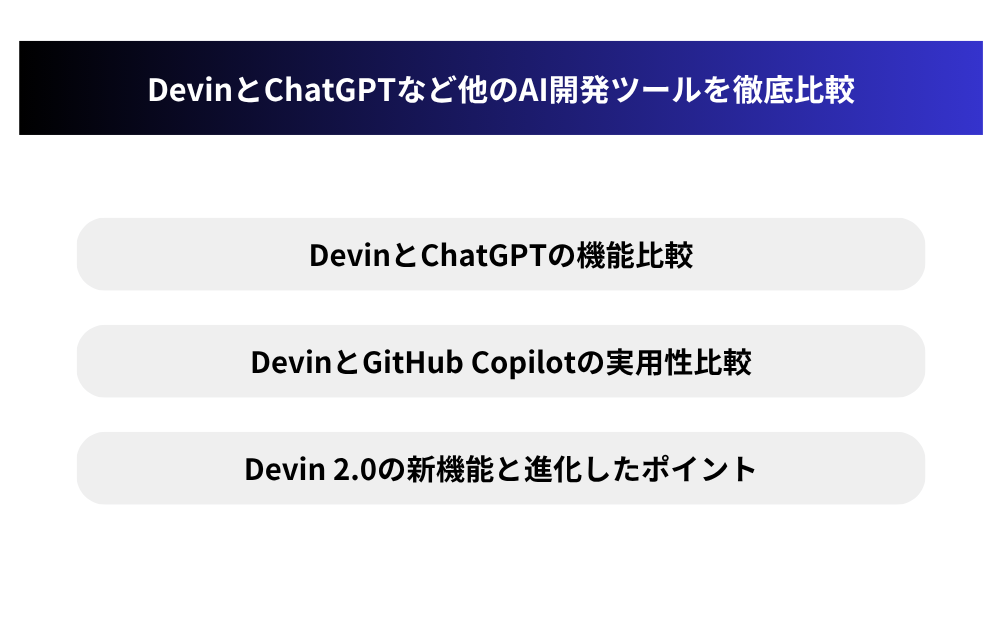 DevinとChatGPTなど他のAI開発ツールを徹底比較