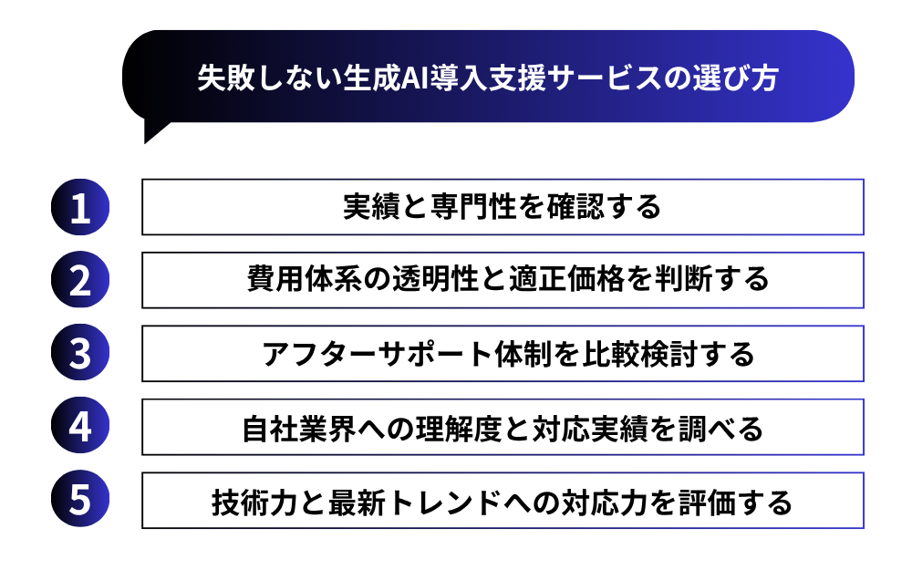 失敗しない生成AI導入支援サービスの選び方|5つの重要ポイント