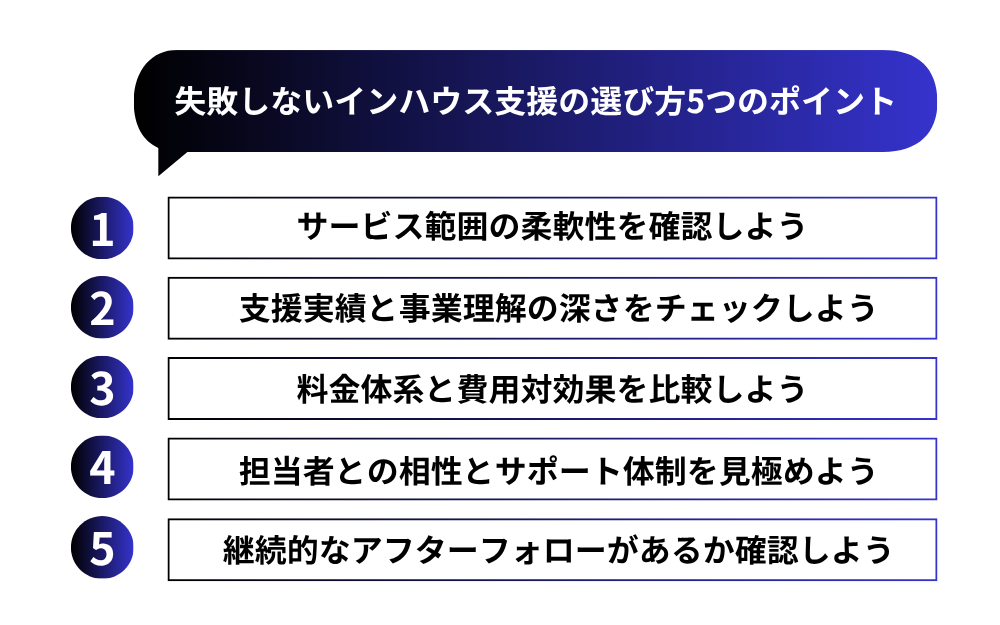 失敗しないインハウス支援の選び方5つのポイント