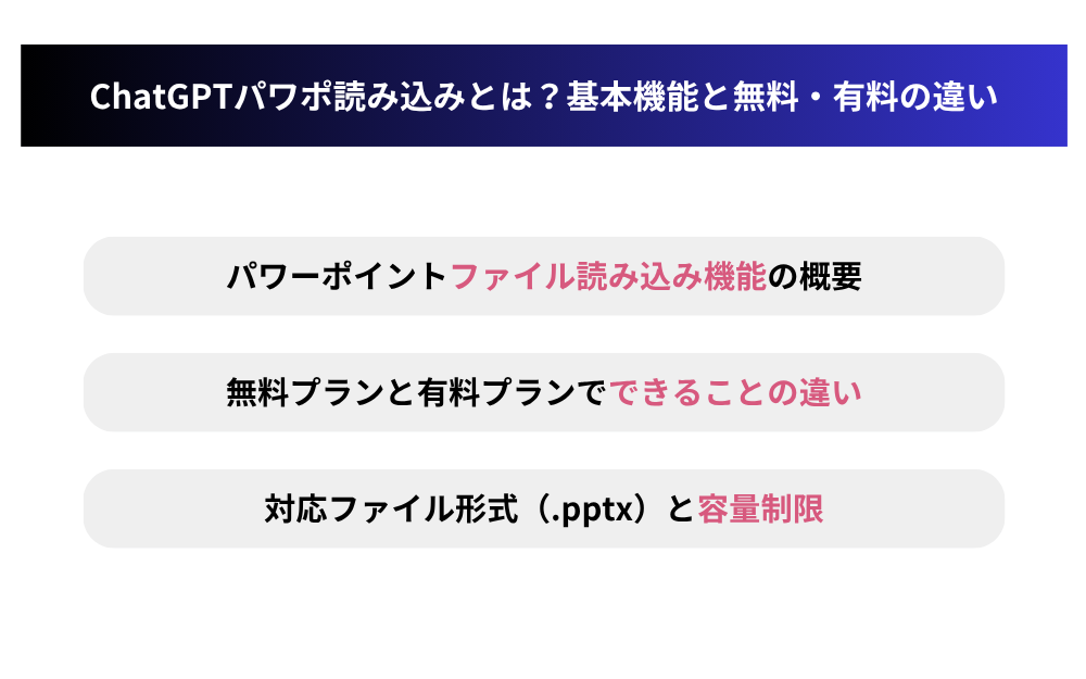ChatGPTパワポ読み込みとは?基本機能と無料・有料の違い