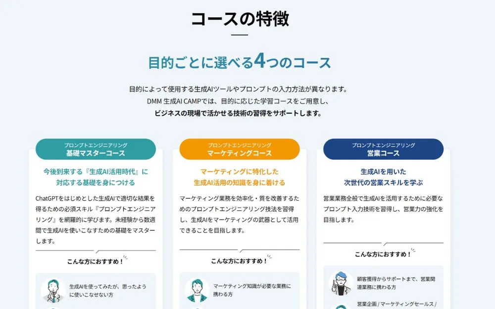 4つのコースの料金と選び方