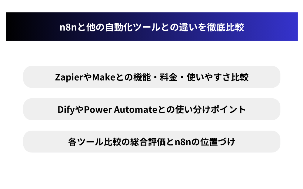 n8nと他の自動化ツールとの違いを徹底比較