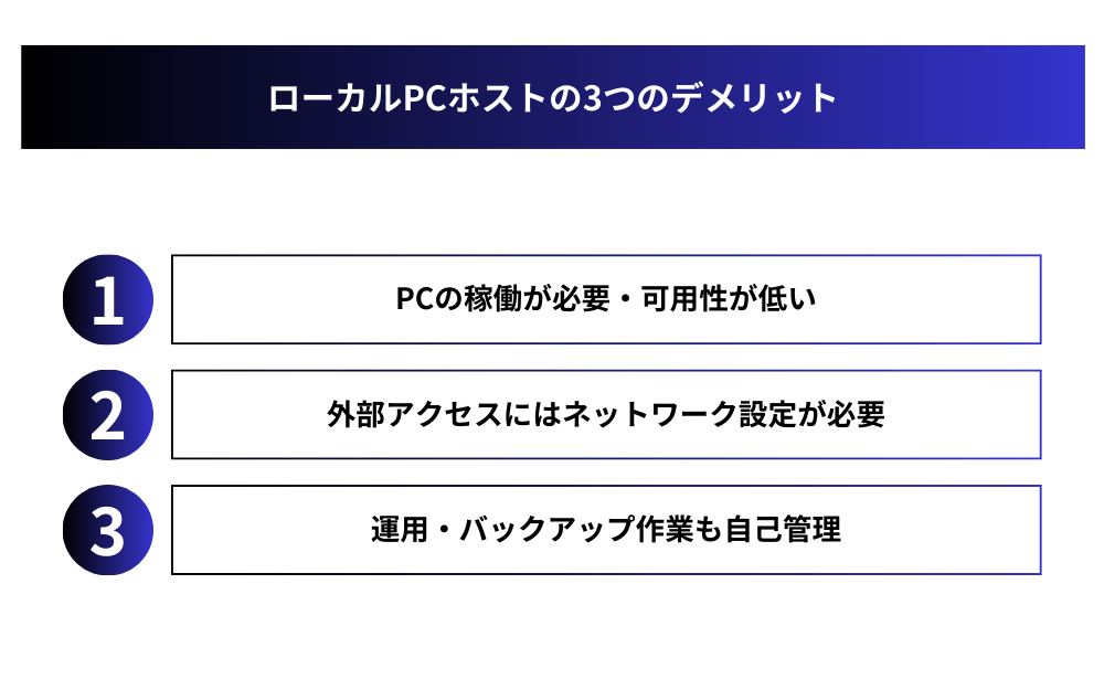 ローカルPCホストの3つのデメリット