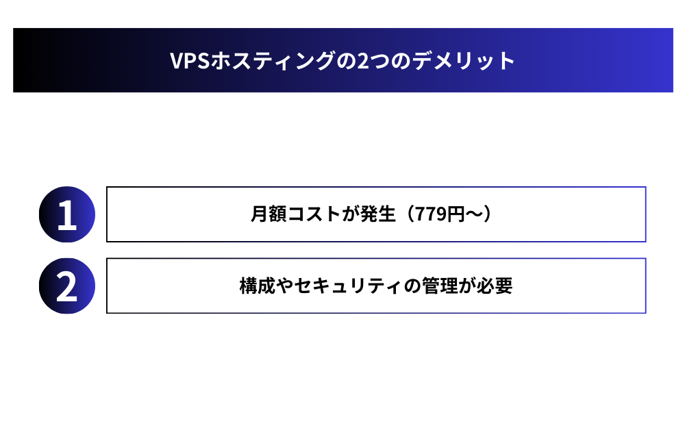 VPSホスティングの2つのデメリット