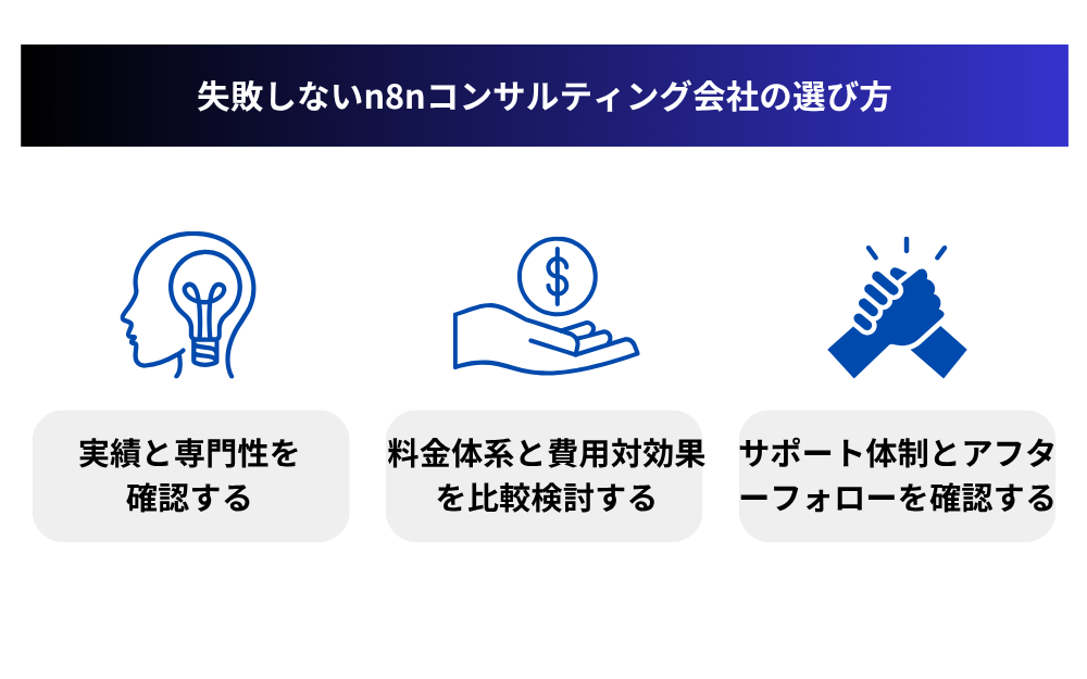 失敗しないn8nコンサルティング会社の選び方