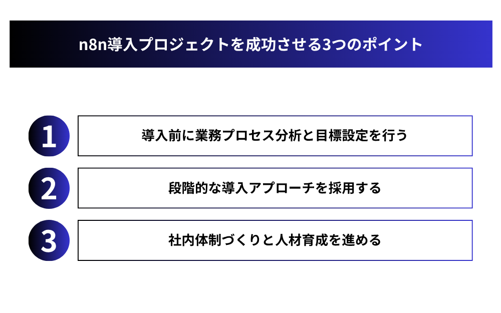 n8n導入プロジェクトを成功させる3つのポイント