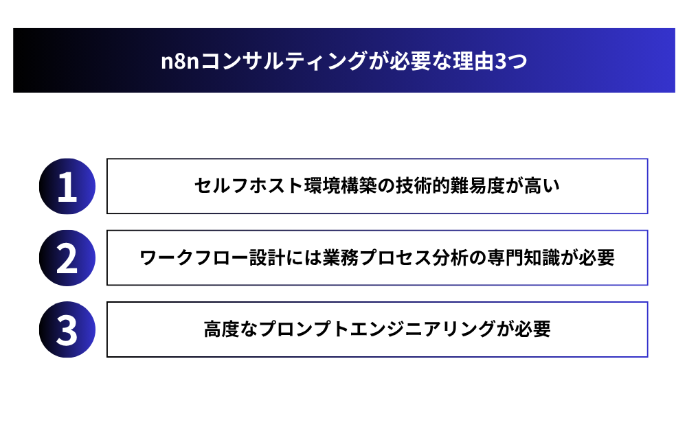 n8nコンサルティングが必要な理由3つ