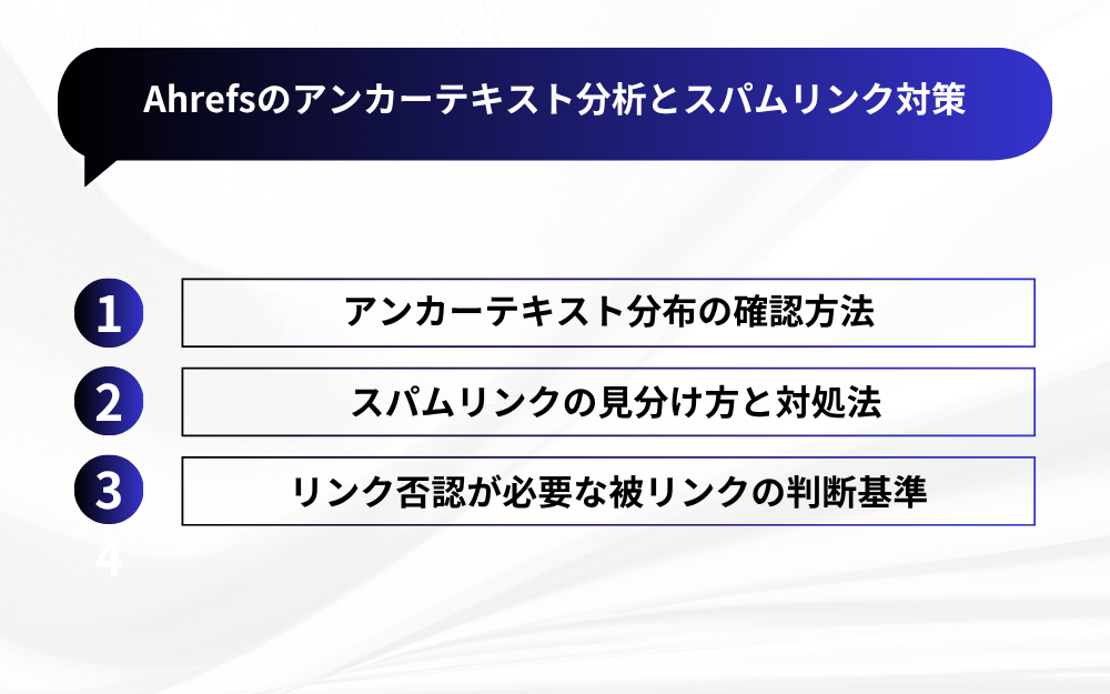 Ahrefsのアンカーテキスト分析とスパムリンク対策