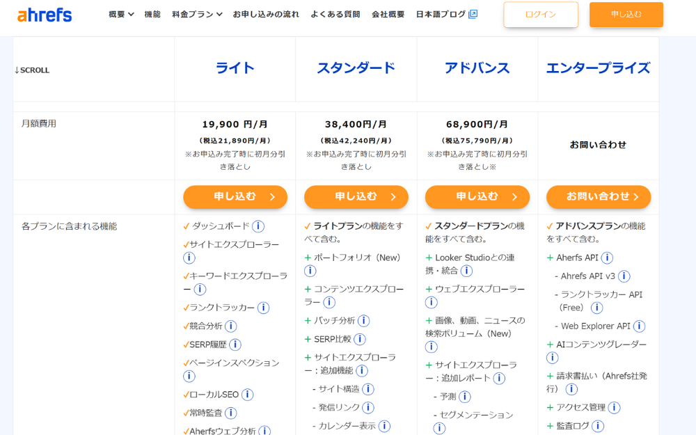 Ahrefs被リンク機能の料金プランと無料版の活用法
