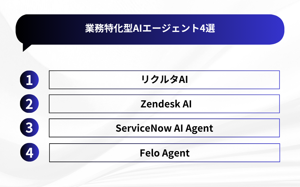 業務特化型AIエージェント4選
