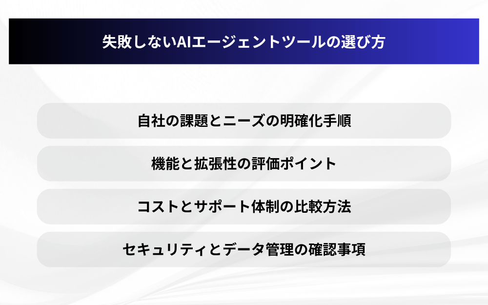 失敗しないAIエージェントツールの選び方